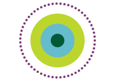angebot-themen-hypnose-hypnosetherapie-duebendorf-zuerich-wallisellen-dietlikon-irene-held-aussen 4 farbige Kreise ineinander liegend symbolisieren das Hypnose-Angebot in der Praxis von Irene Held in Dübendorf beim Bahnhof Zürich Stettbach.